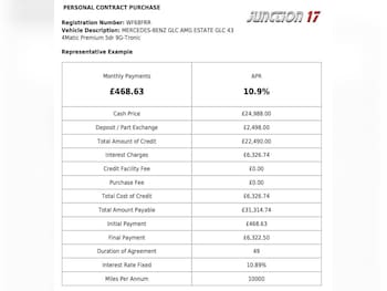 Used Mercedes-Benz GLC 2018 for sale - 78292608: Photo