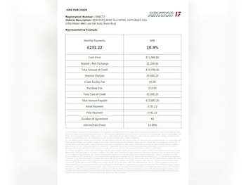 Used Mercedes-Benz GLA 2016 for sale - 79011870: Photo
