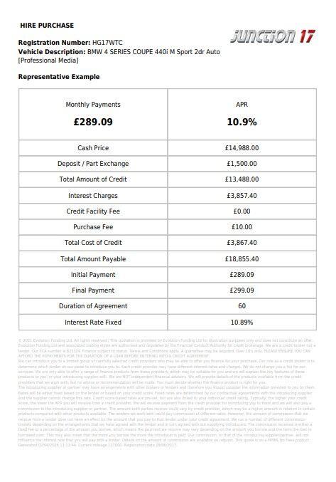 Used BMW 4 Series for sale - 78116539: Photo 2
