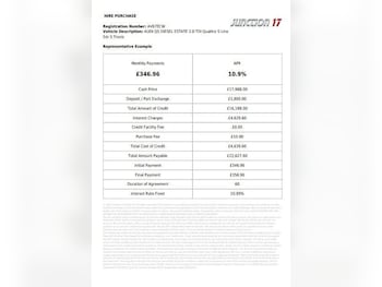 Used Audi Q5 2017 for sale - 79075740: Photo