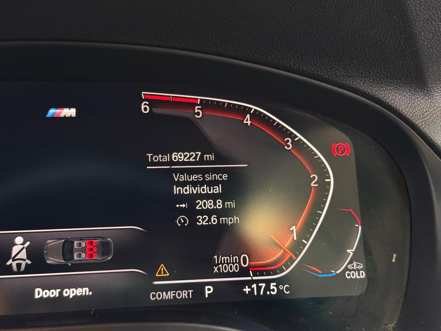 Used BMW X4 2021 for sale - 77049847: Photo 14