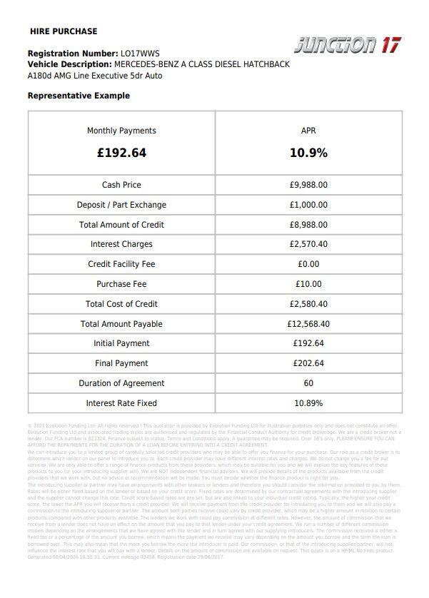 Used Mercedes-Benz A-Class 2017 for sale - 78170662: Photo 2