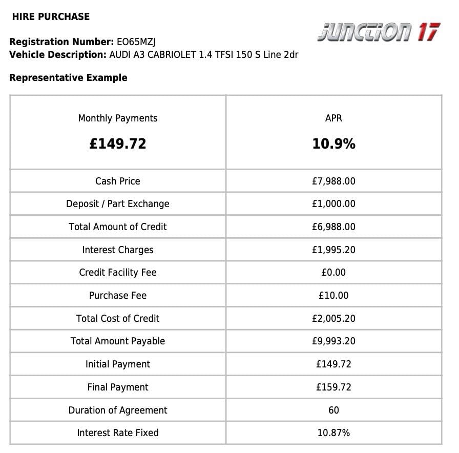 Used Audi A3 Cabriolet for sale - 78115009: Photo 3