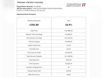 Used Land Rover Range Rover Velar 2019 for sale - 78318305: Photo