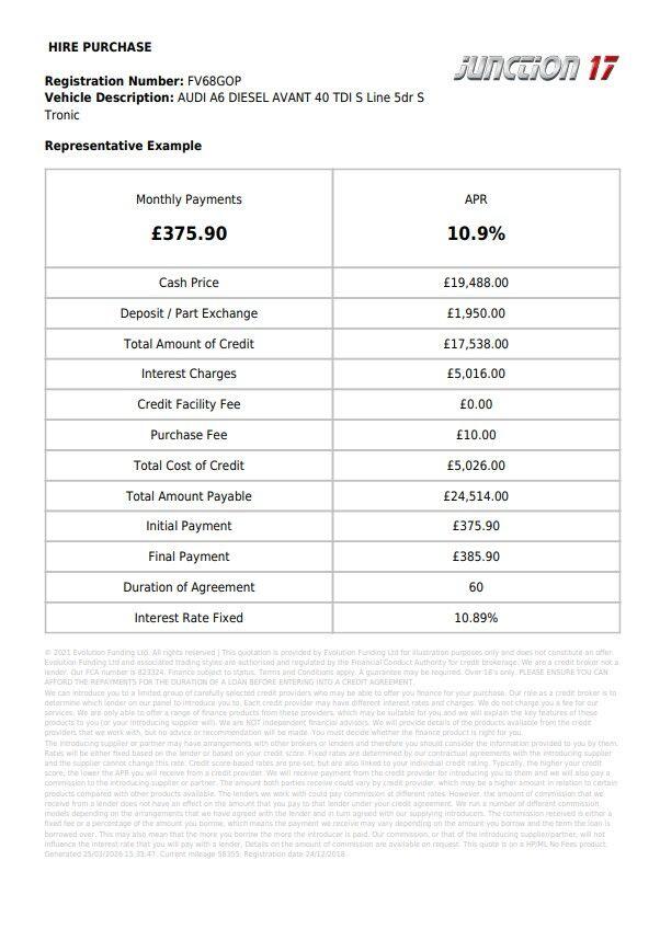 Used Audi A6 Avant for sale - 78019642: Photo 2