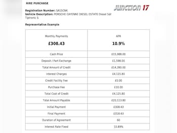 Used Porsche Cayenne 2015 for sale - 78231544: Photo