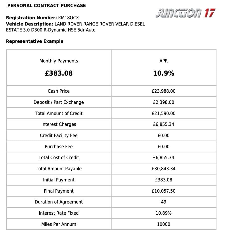 Used Land Rover Range Rover Velar 2018 for sale - 78033733: Photo 2