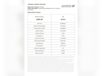 Used Land Rover Defender 2021 for sale - 78185326: Photo