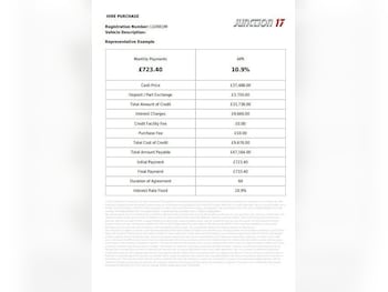 Used Porsche 911 2009 for sale - 78935309: Photo