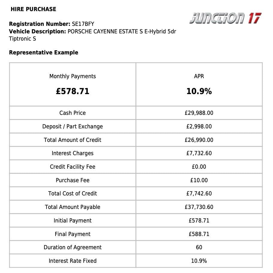 Used Porsche Cayenne 2017 for sale - 78006510: Photo 3