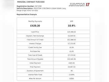 Used Polestar Polestar 2 2023 for sale - 79484374: Photo