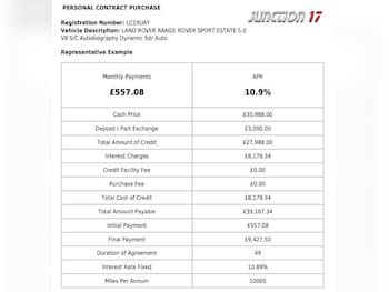 Used Land Rover Range Rover Sport 2019 for sale - 79291854: Photo