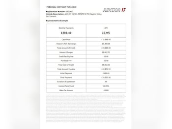 Used Audi Q7 2021 for sale - 78404095: Photo