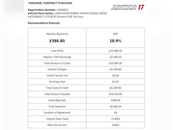 Used Land Rover Range Rover Evoque 2020 for sale - 78447304: Photo