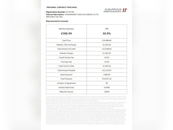 Used Volkswagen T-Roc 2020 for sale - 79267959: Photo