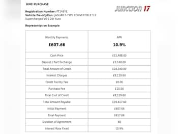 Used Jaguar F-Type 2014 for sale - 79645832: Photo