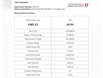 Used Ford Mustang 2017 for sale - 78047288: Photo