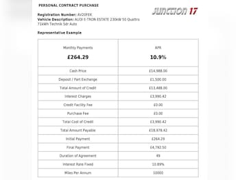 Used Audi e-tron 2020 for sale - 79509462: Photo