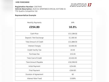Used Audi S1 2017 for sale - 79411850: Photo