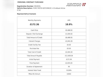 Used Ford Fiesta 2018 for sale - 77992973: Photo