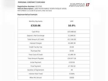 Used Land Rover Range Rover Evoque 2019 for sale - 78911053: Photo