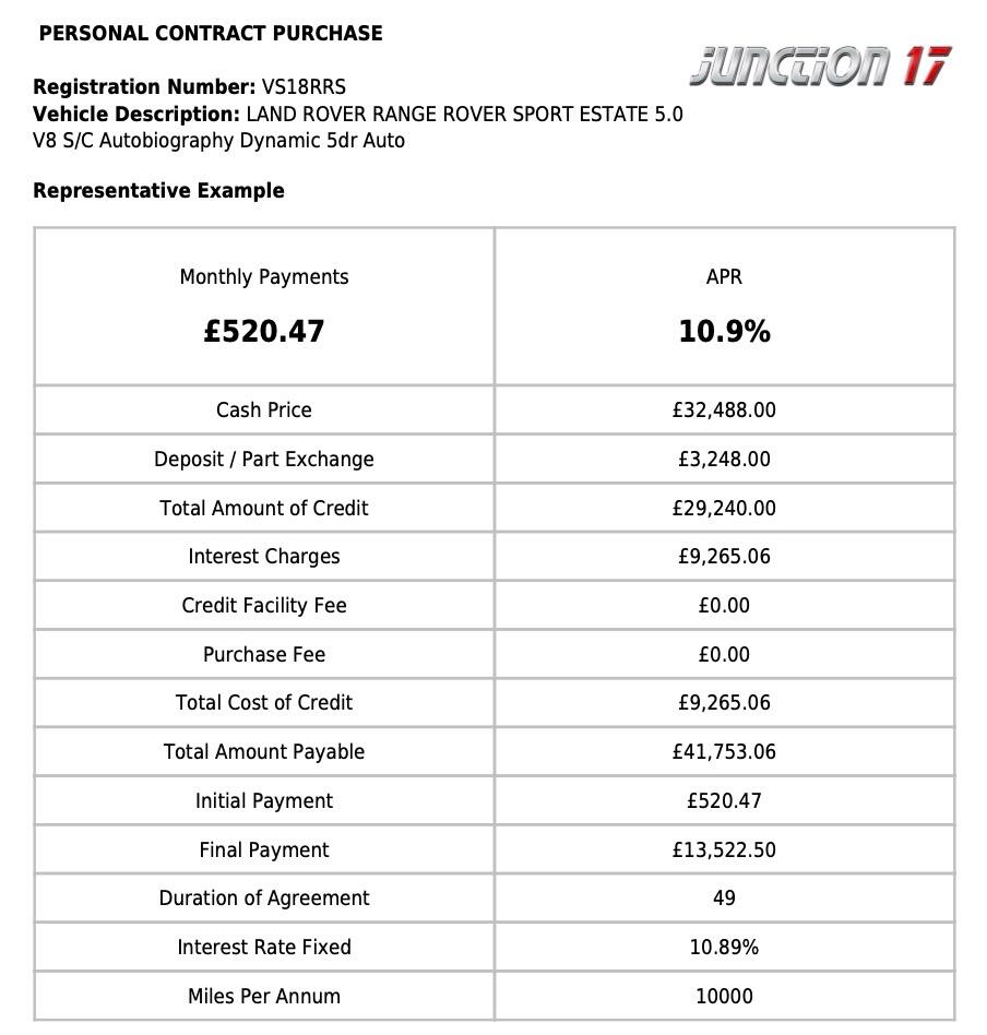 Used Land Rover Range Rover Sport 2018 for sale - 77957837: Photo 2