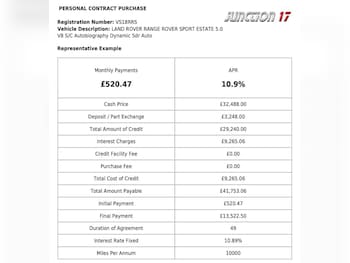 Used Land Rover Range Rover Sport 2018 for sale - 77957837: Photo