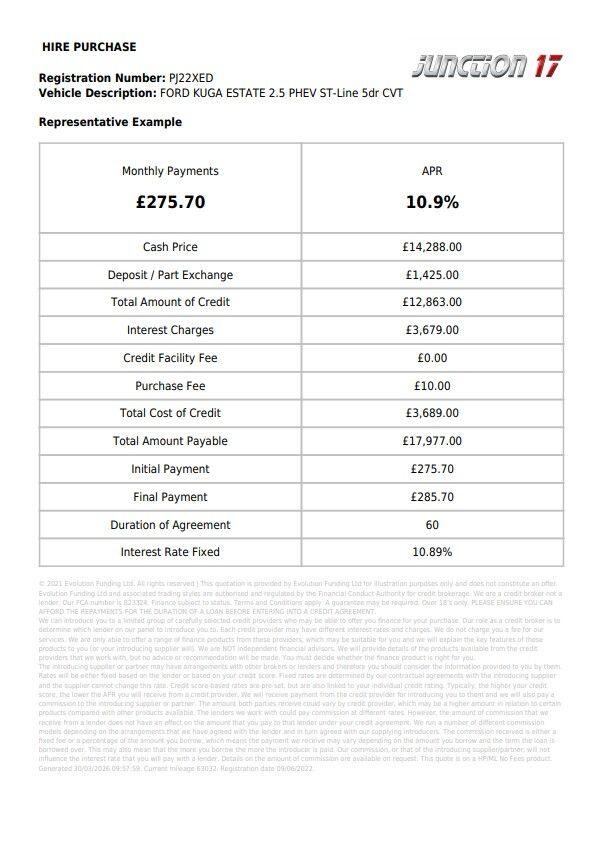 Used Ford Kuga 2022 for sale - 78072411: Photo 2