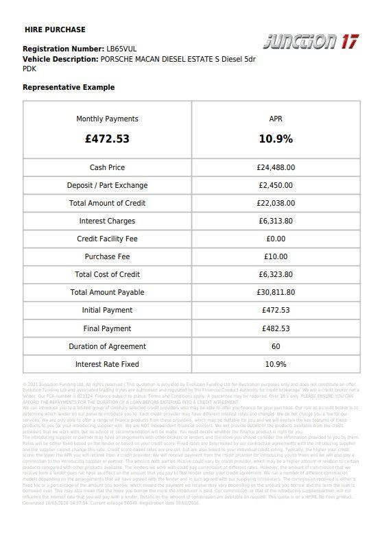 Used Porsche Macan 2016 for sale - 77939356: Photo 2