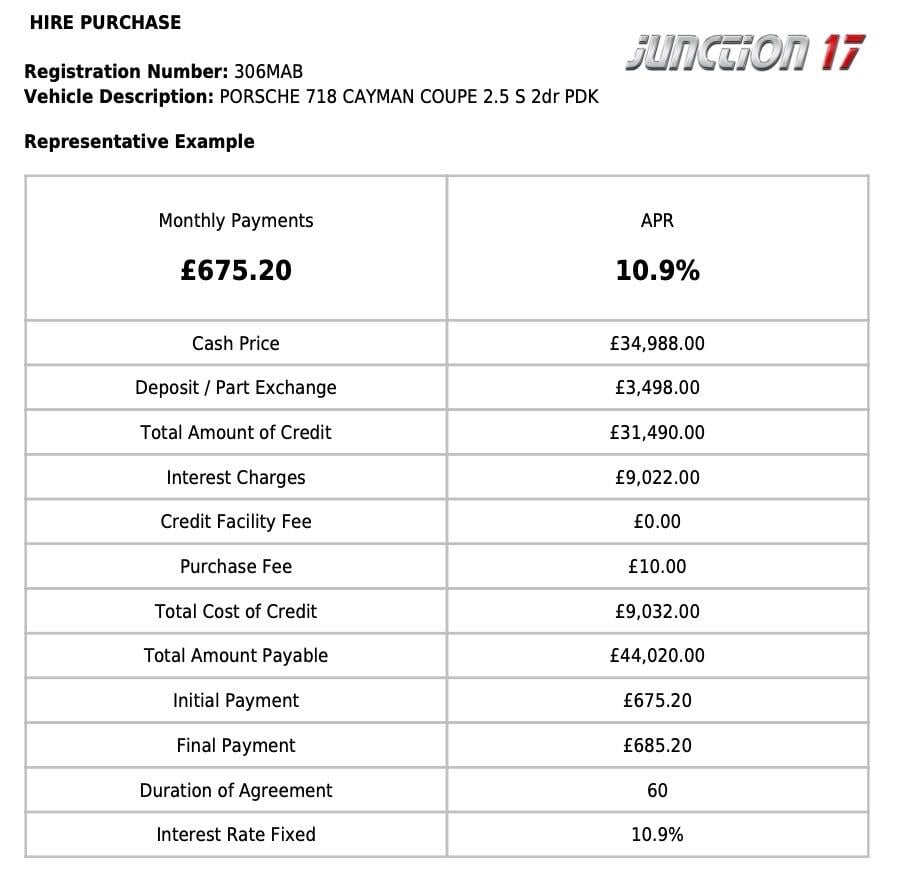 Used Porsche Cayman 2017 for sale - 78033721: Photo 2