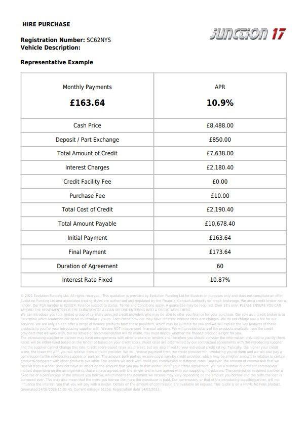 Used Mercedes-Benz SLK 2013 for sale - 78007390: Photo 2