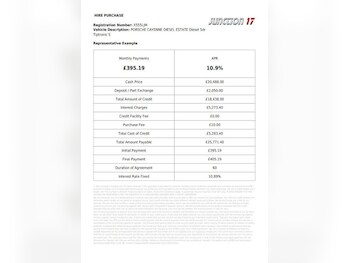 Used Porsche Cayenne 2016 for sale - 78276390: Photo