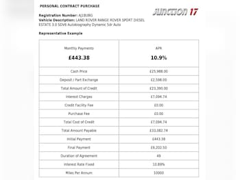 Used Land Rover Range Rover Sport 2018 for sale - 79131866: Photo