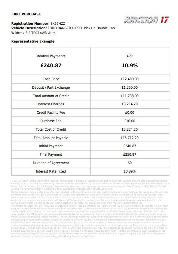 Used Ford Ranger 2016 for sale - 78099962: Photo 2