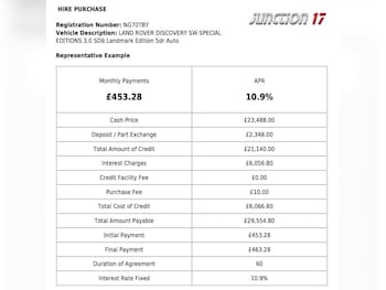 Used Land Rover Discovery 2020 for sale - 77940434: Photo