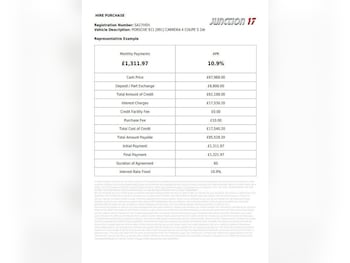 Used Porsche 911 2017 for sale - 78854691: Photo