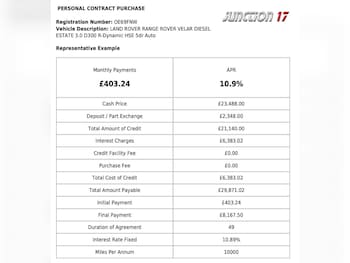 Used Land Rover Range Rover Velar 2020 for sale - 79131821: Photo