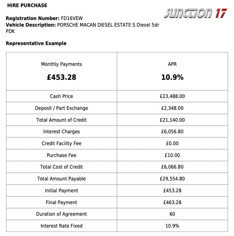 Used Porsche Macan 2016 for sale - 78100590: Photo 2