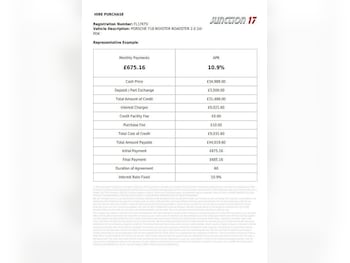 Used Porsche Boxster 2017 for sale - 79453712: Photo