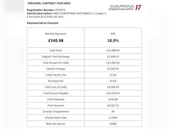 Used MINI Countryman 2020 for sale - 78548498: Photo