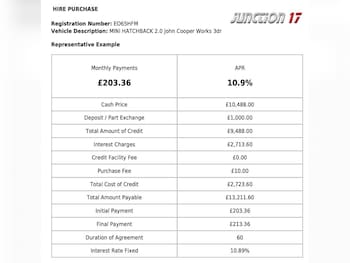 Used MINI Hatch 2015 for sale - 78572692: Photo