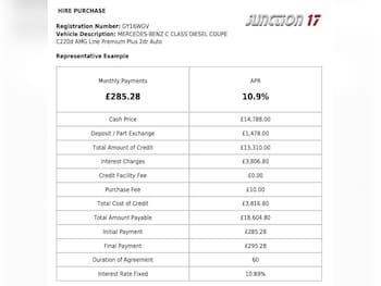 Used Mercedes-Benz C Class 2016 for sale - 78100107: Photo