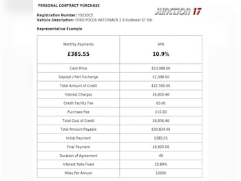 Used Ford Focus 2023 for sale - 78291207: Photo