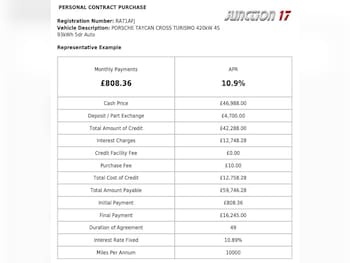 Used Porsche Taycan 2022 for sale - 79484434: Photo