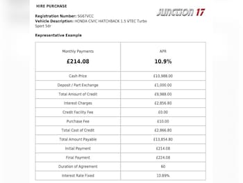 Used Honda Civic 2017 for sale - 78348125: Photo