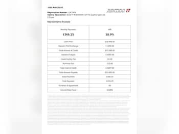 Used Audi TT 2017 for sale - 79657896: Photo