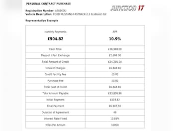 Used Ford Mustang 2019 for sale - 78047766: Photo