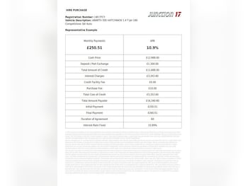 Used Abarth 595 2017 for sale - 78170594: Photo