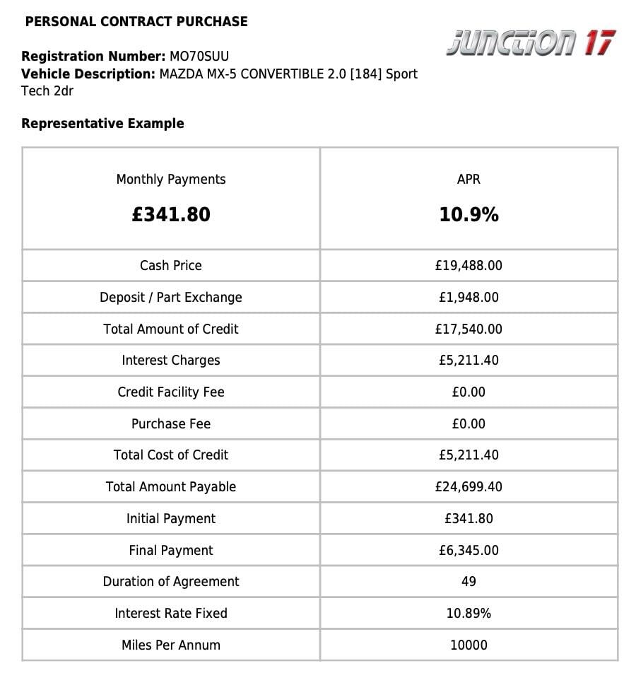 Used Mazda MX-5 2020 for sale - 78020193: Photo 2