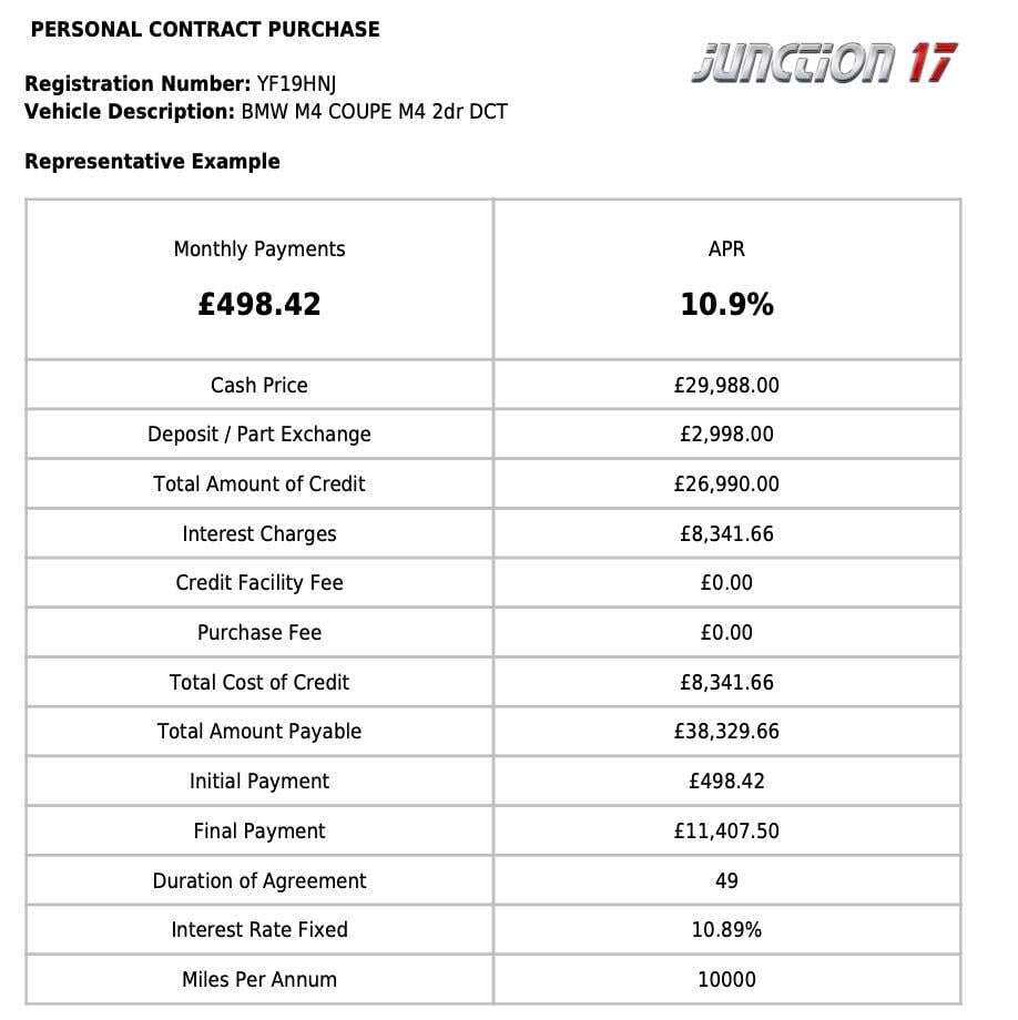 Used BMW M4 2019 for sale - 78007631: Photo 2